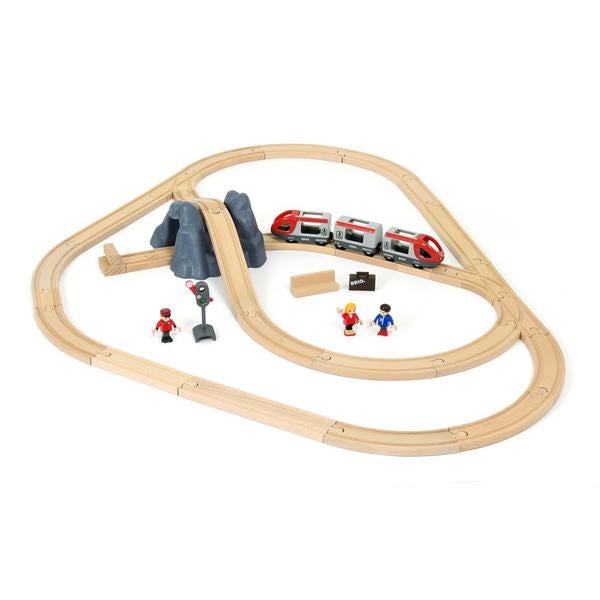 Brio discount starter kit