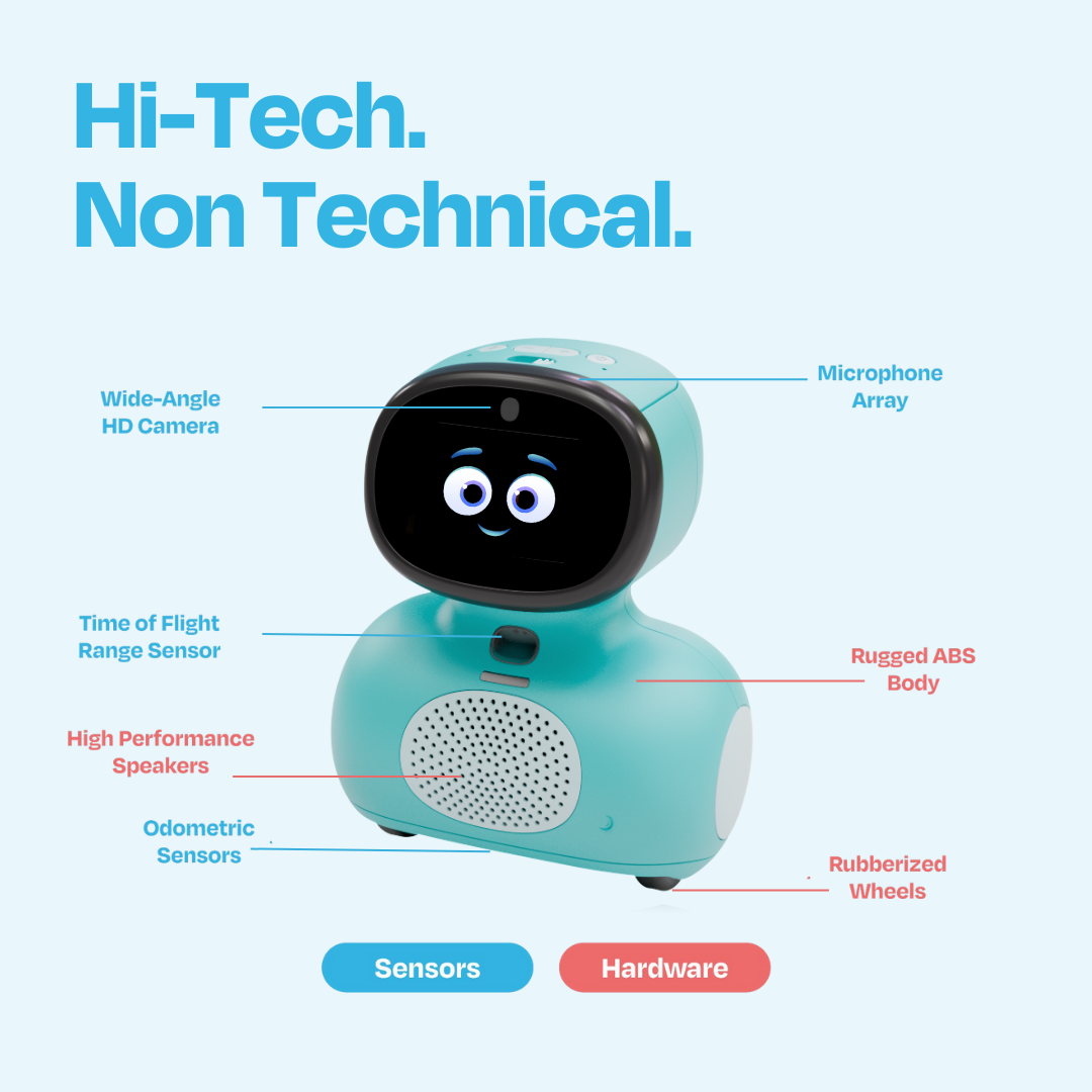 Mini interactive robot new arrivals